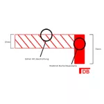 Table de banquet Comfort rabattable Image 3